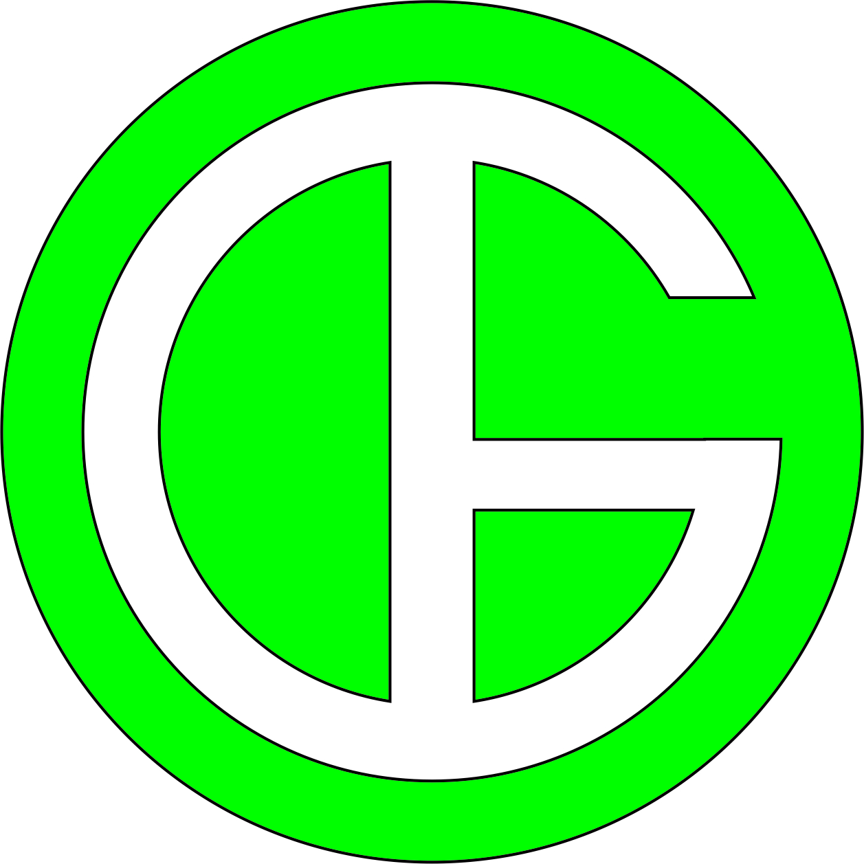 Công ty CP Kỹ thuật môi trường Gia Định